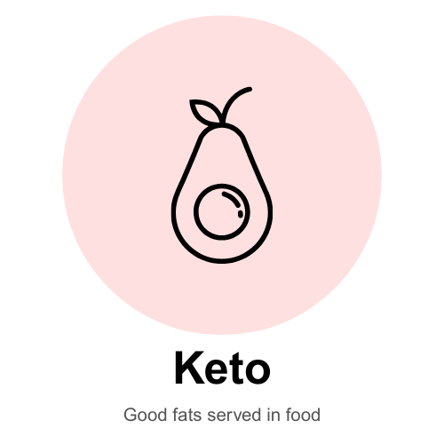 Brands that trust us