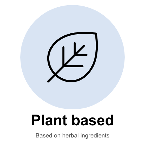 Brands that trust us